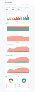¿Qué plan de GitHub Copilot necesito? : cómo entender lo que realmente ...
