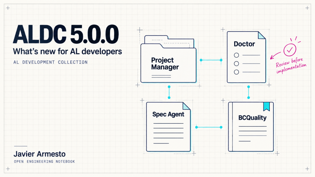 ALDC 5.0.0 cover in Javier Armesto's engineering notebook style, highlighting Project Manager, Doctor, Spec Agent and BCQuality, with a reminder to review before implementation.